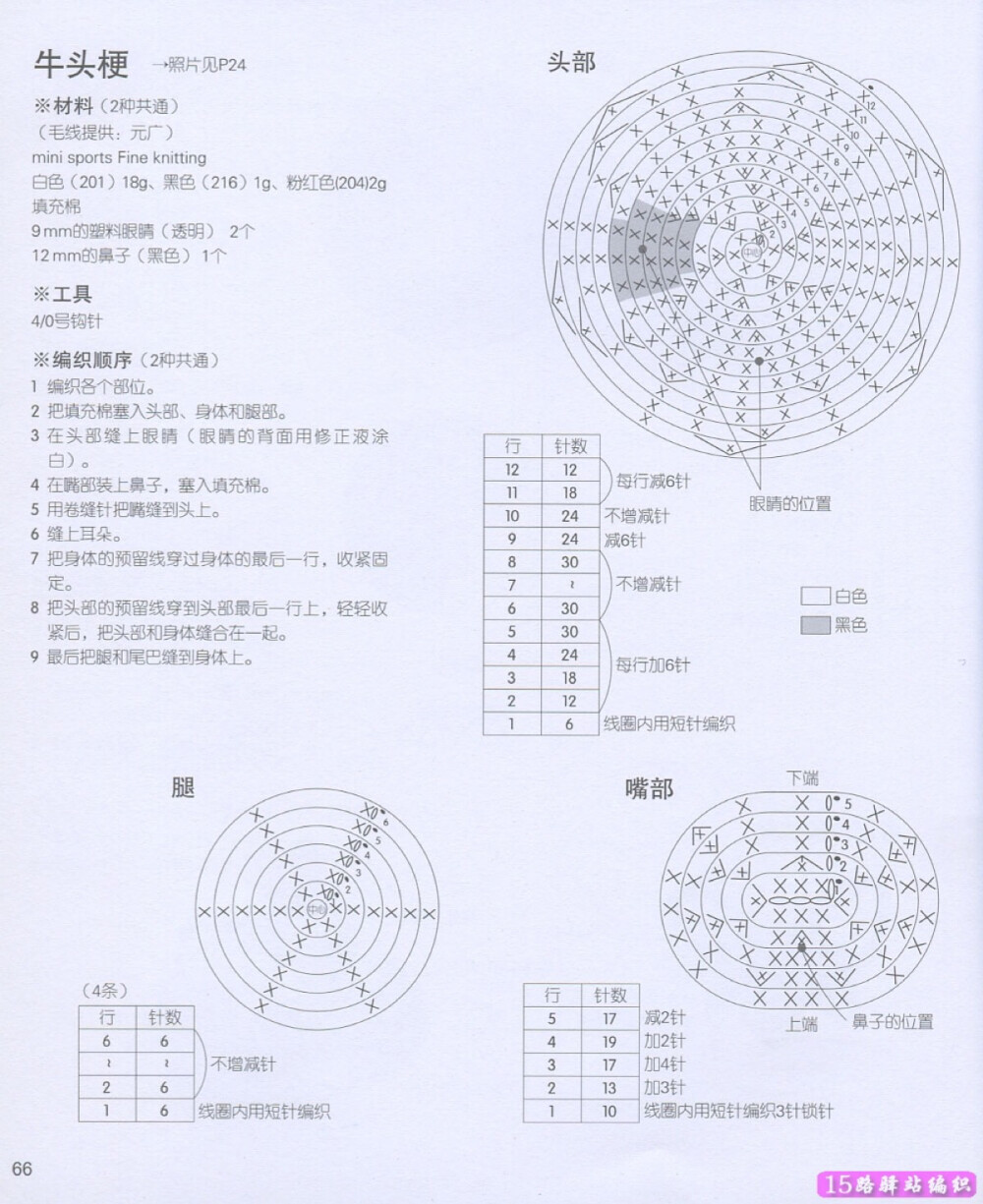 牛头梗