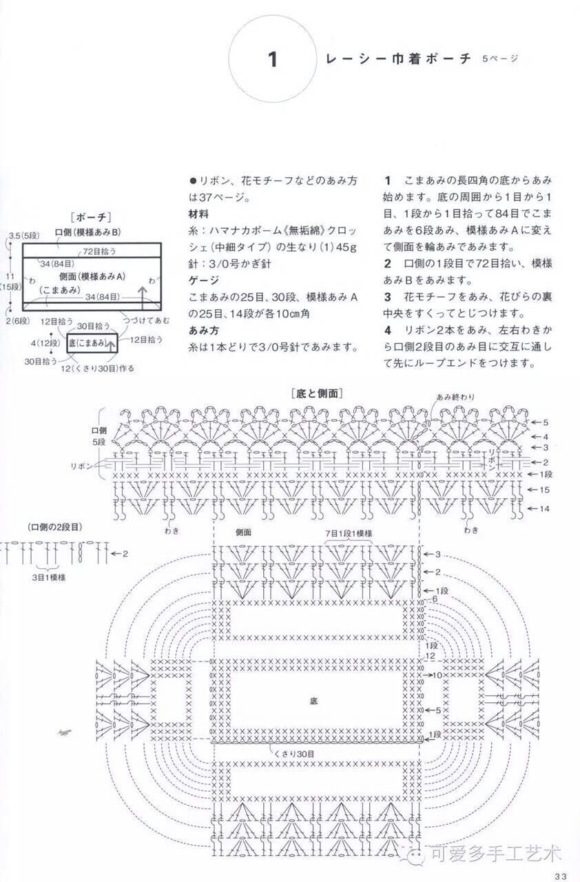 包包