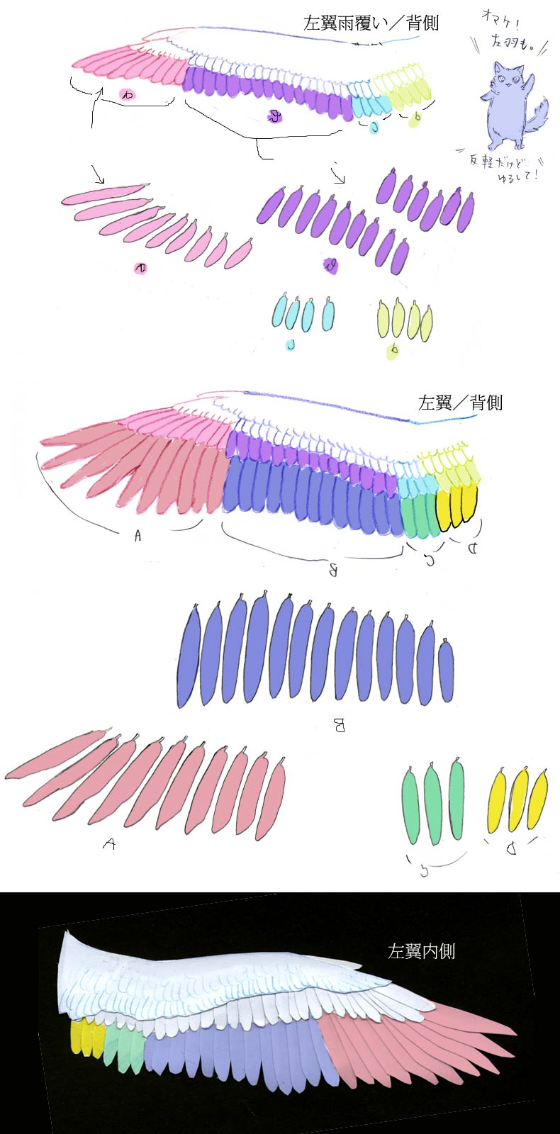 素材
羽翼