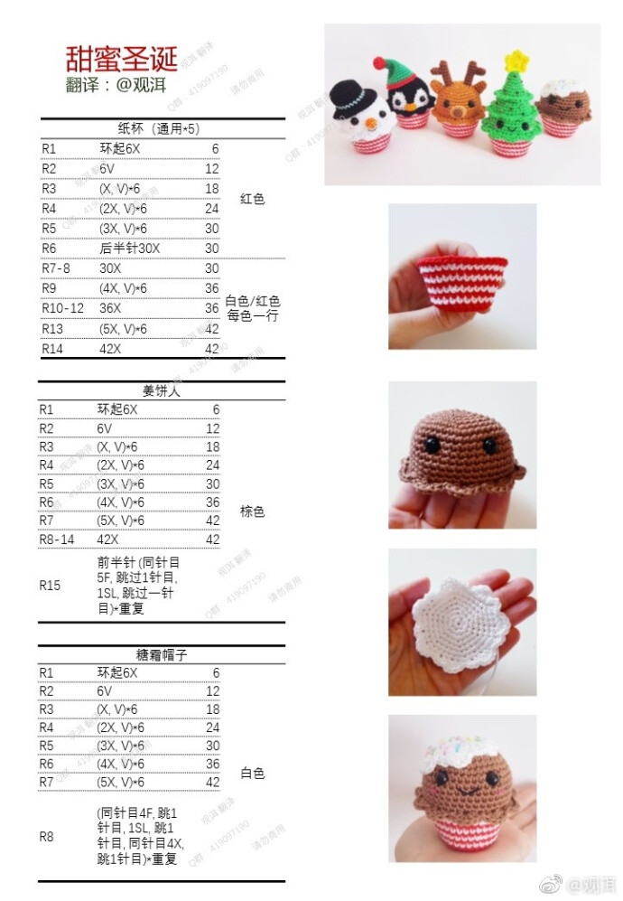 圣诞纸杯蛋糕1
