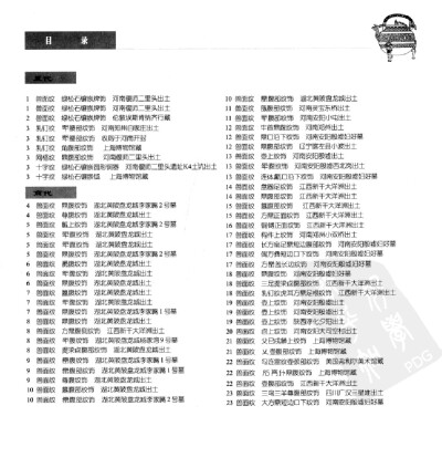 《中国古代青铜器造型纹饰》015