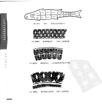 《中国古代青铜器造型纹饰》185