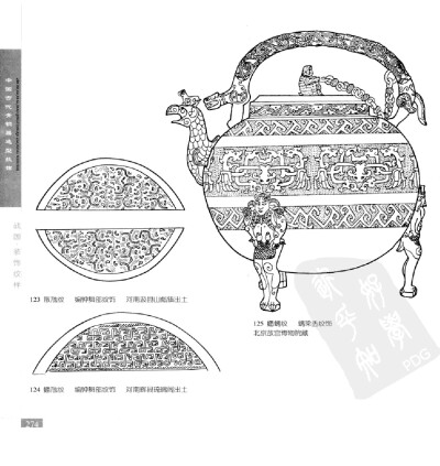 《中国古代青铜器造型纹饰》301