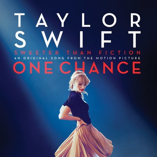 Sweeter Than Fiction