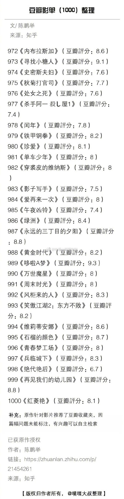 不可错过的那些经典，豆瓣影单【TOP1000】整理 ​​​​