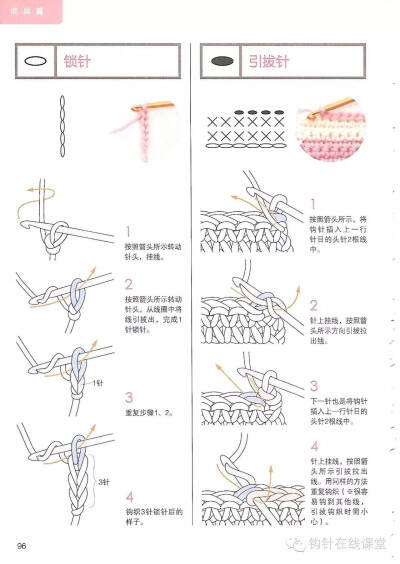 ：钩针符号大全