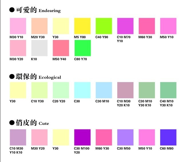 纯干货！CMYK印刷常用色谱表