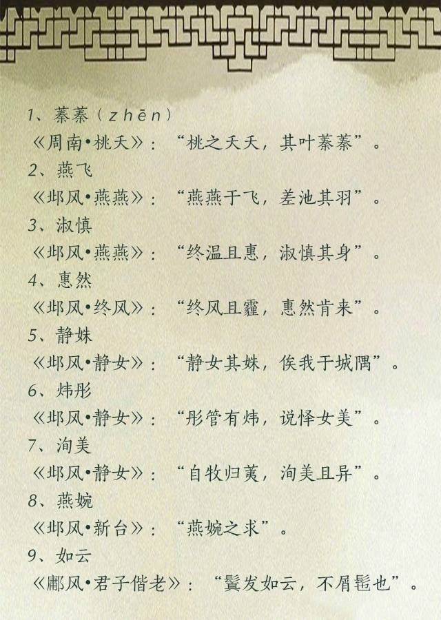 詩經(jīng)取名