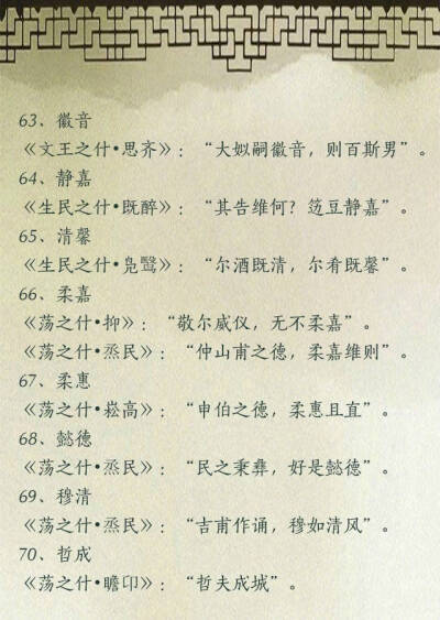 詩經(jīng)取名