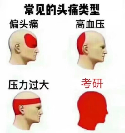 哈哈