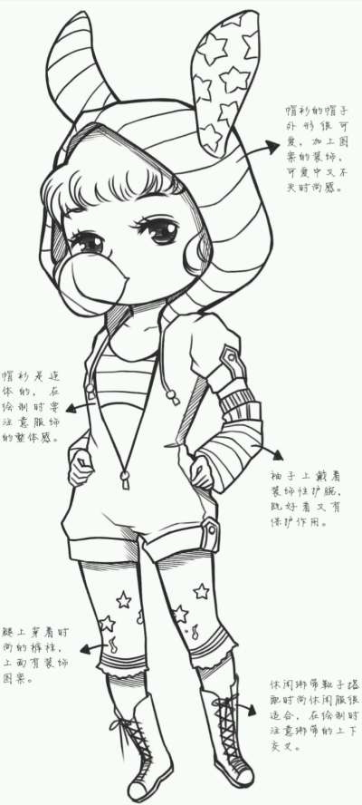 时尚休闲服