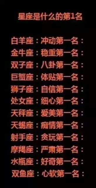 星座是什么的第一名。