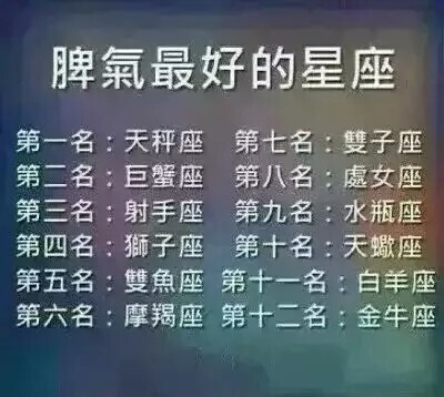脾气最好的星座