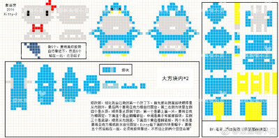 麦当劳系列