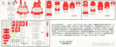 麦当劳系列