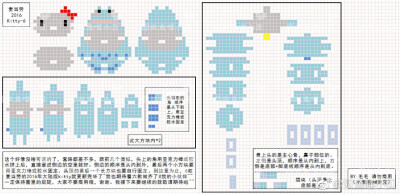 麦当劳系列