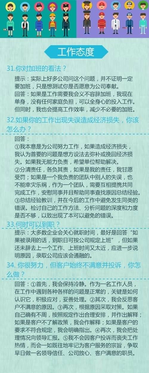 求职必备 经典50题教你变“面霸” ​