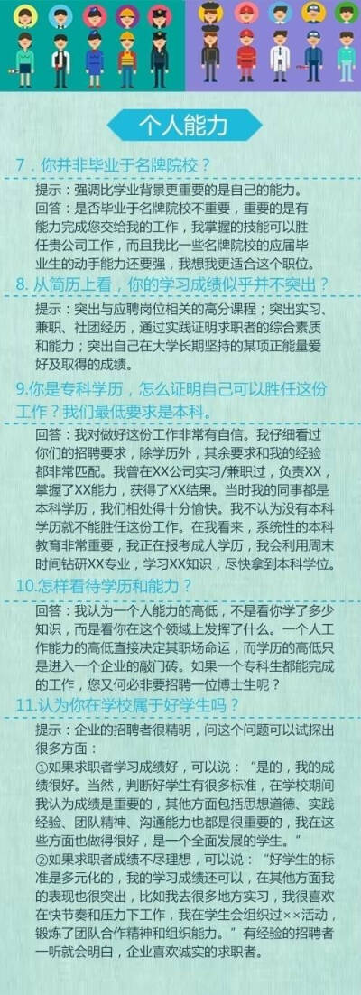 求职必备 经典50题教你变“面霸” ​