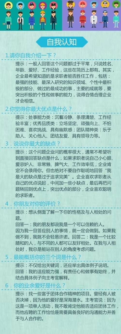 求职必备 经典50题教你变“面霸” ​