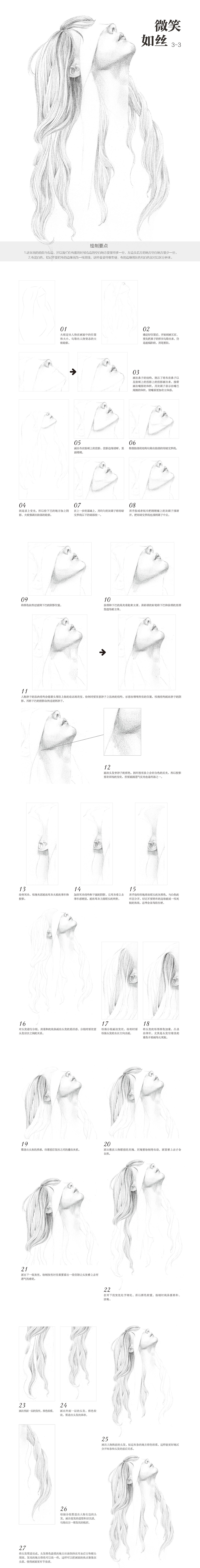 本案例摘自人民邮电出版社出版的《遇见最美的你：浪漫人物素描手绘插画教程》http://product.dangdang.com/25113294.html