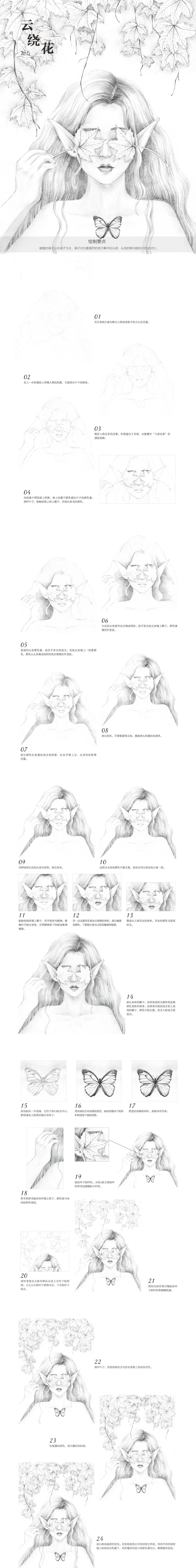 本案例摘自人民邮电出版社出版的《遇见最美的你：浪漫人物素描手绘插画教程》http://product.dangdang.com/25113294.html