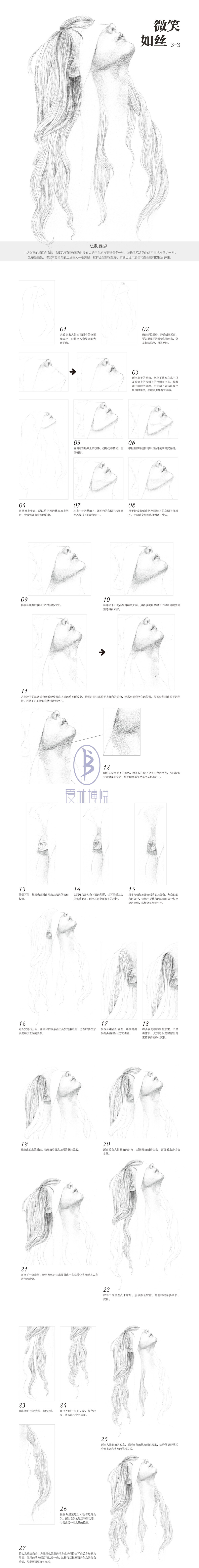 本案例摘自人民邮电出版社出版的《遇见最美的你：浪漫人物素描手绘插画教程》。更多原创绘画教程和作品将在“爱林文化”公众号（aiibook）中长期分享！爱林博悦——只为悦读者！
