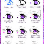 分享一组日系风大眼睛的画法素材，教你画出通透感的大眼睛，get学习！ #绘画学习# ​​​​