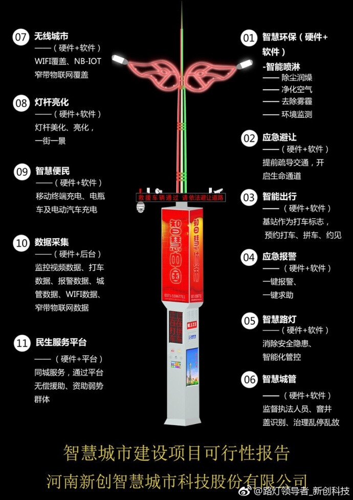 作为智慧城市项目发展的趋势，我们将智慧城市前端重要设备之一智慧路灯大力开发，在现有的路灯杆加装智慧路灯设备，将实现智慧路灯所带来的十一个功能，智慧路灯是人民所需要，政府所需要，国家建设城市所需要的高端智能设备，也就是说，我们不需要政府投资一分钱，我们就可以在普通的灯杆上免费装备上高智能设备及其景观灯，至今我们已经设计出新型路灯杆，在美化亮化与灯的形状做出了改造与创新方案，让路灯也变得不再单调，让灯光更加炫美，让城市的大街小巷也不再暗淡，这就是“智慧路灯.灯杆”，大家不妨想一下，如果用新型智慧路灯.灯杆再与我们的智能设备加装结合，这将打造出一个更加完美，亮丽，便民，拥有十一大功能的高智能科技。