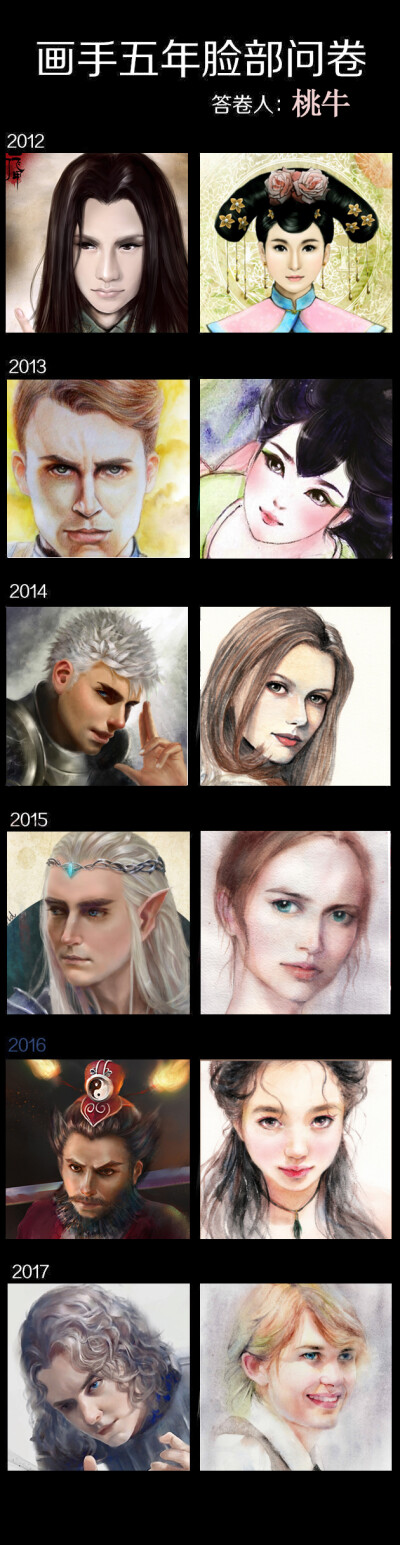 5年进化