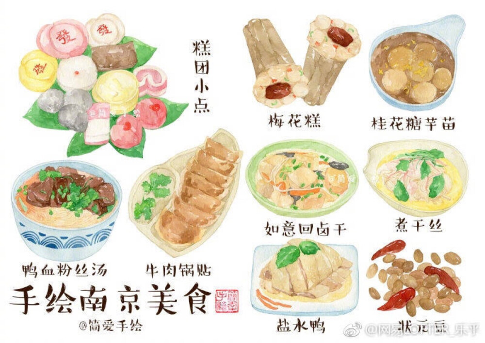 吃货