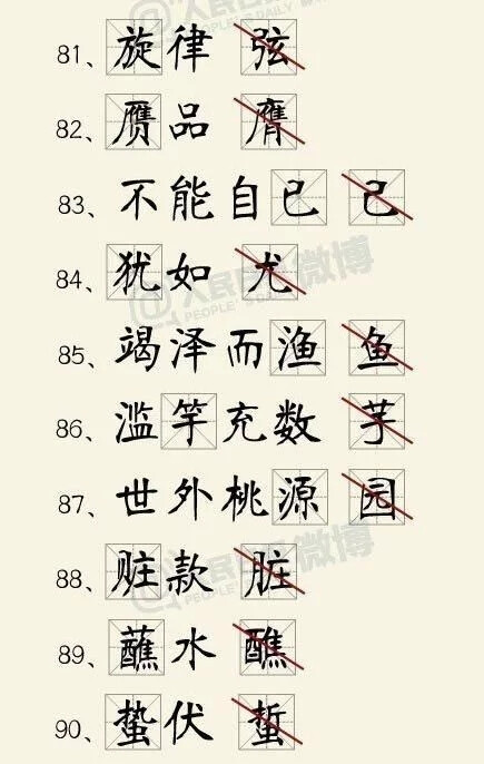 百个易错字