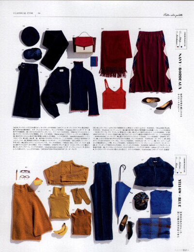 论衣品的重要性