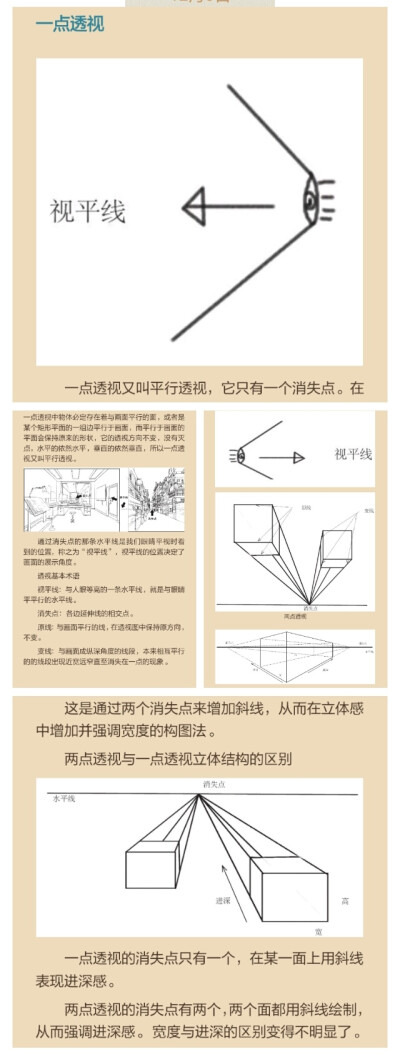 一点透视