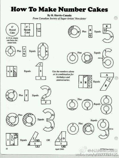 数字蛋糕