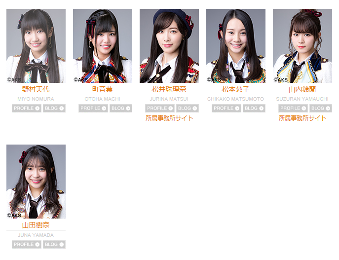 SKE48