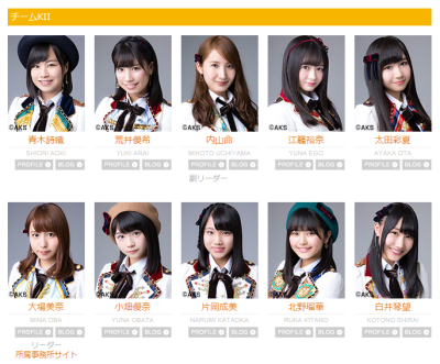 SKE48