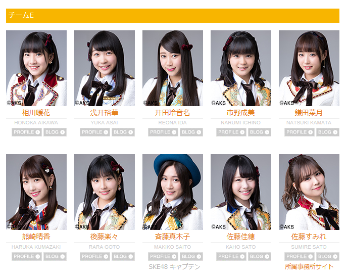 SKE48