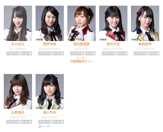 SKE48