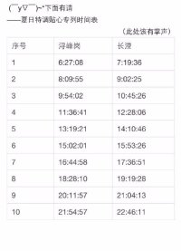 广州地铁6号线8月初开出的Miffy文化专列，最后一张图是专列地铁时间表哦，约起~