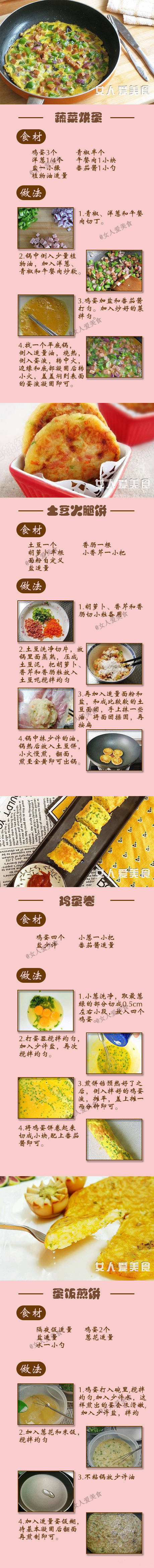 【四十款快手早餐】
每天早上不再懒床 变着花样吃美食get√ ​