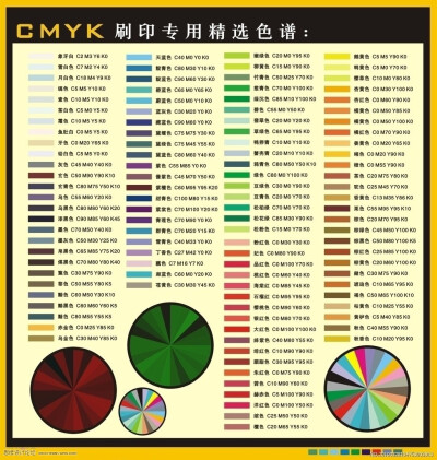 cmyk印刷色谱