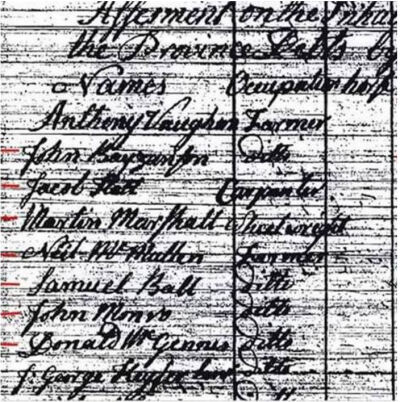 Nova Scotia Archives, extract from 1794 Poll Tax records showing Donald McGinnis living on Oak Island