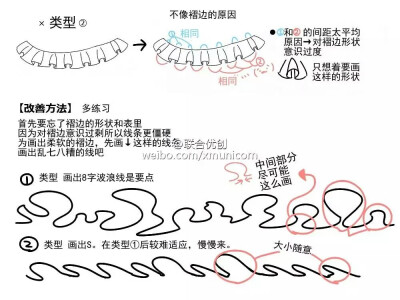 超好用