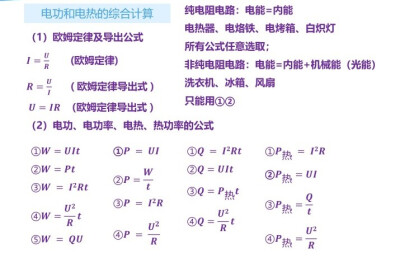 初中物理