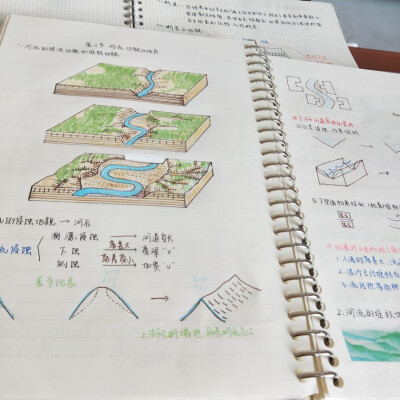 171☜地理必修一的笔记誊完啦