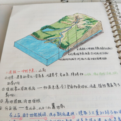 171☜地理必修一的笔记誊完啦