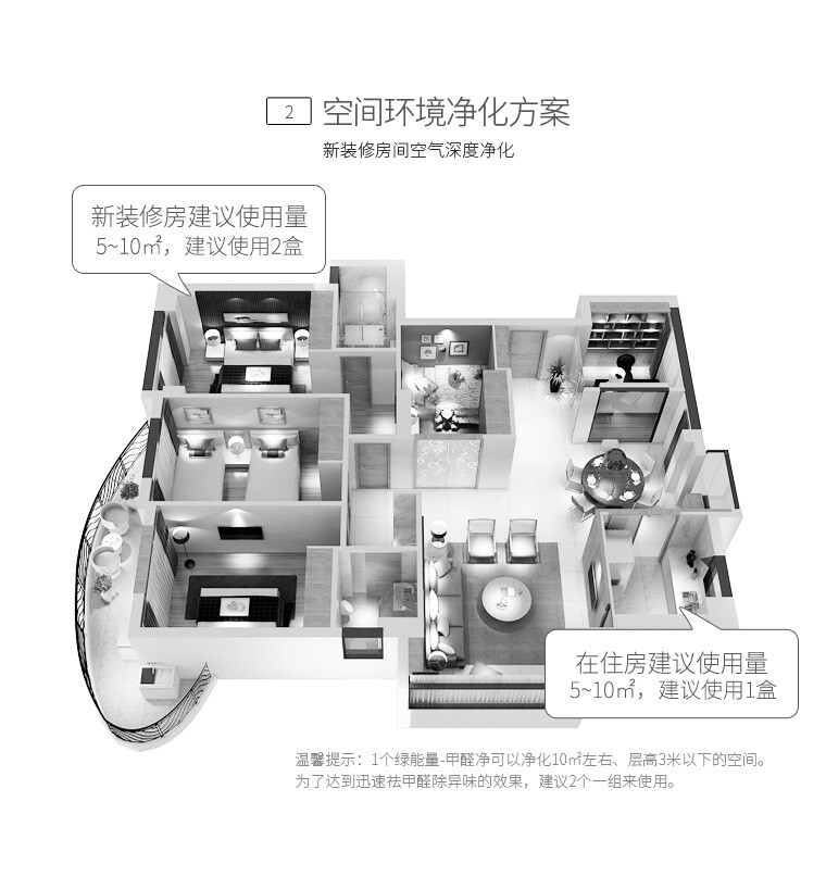 绿能量甲醛净气触媒,强力分解甲醛,苯,氨,TVOC,直达根源,无须电源,主动捕获甲醛分子深度净化空气。