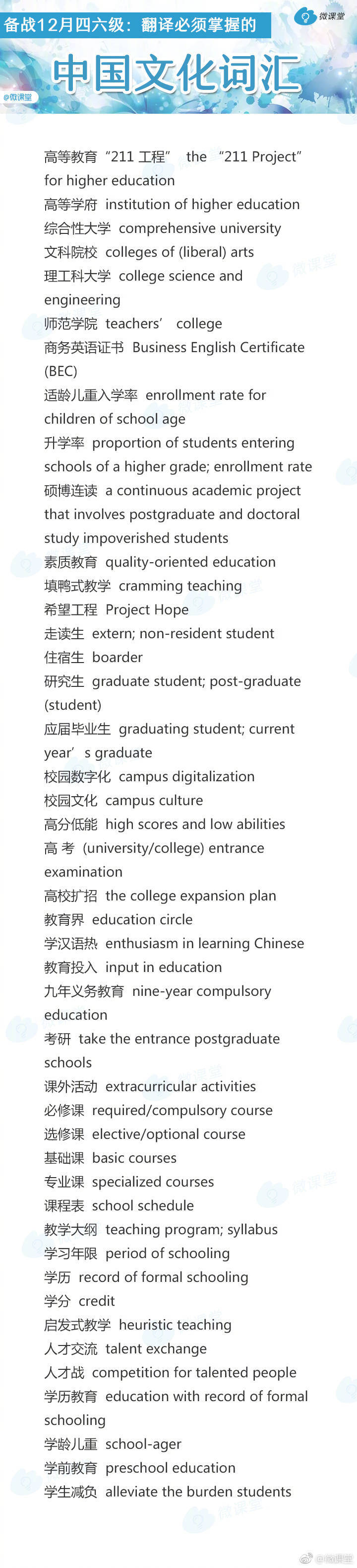 中国文化词汇 英语