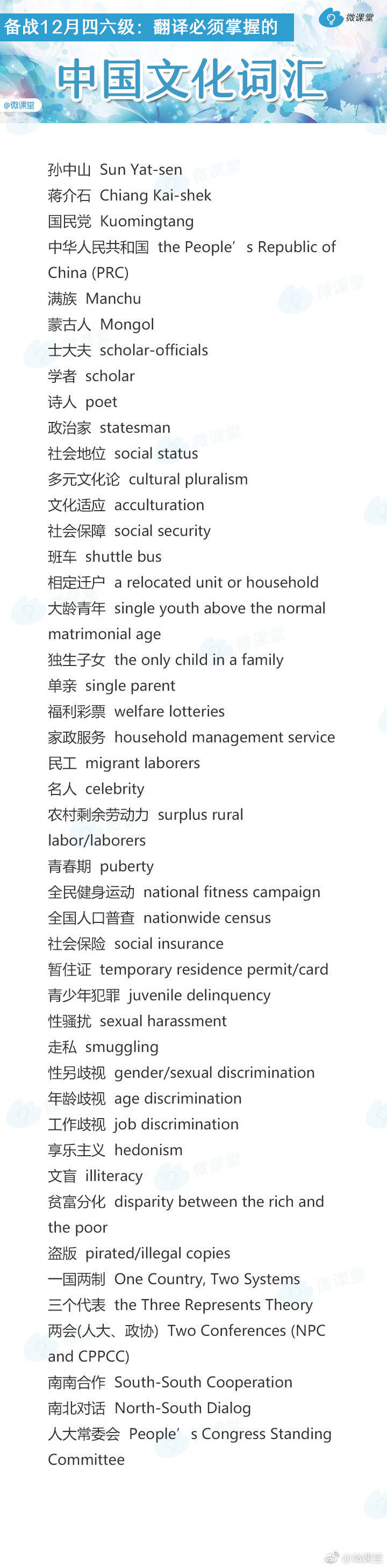 中国文化词汇 英语