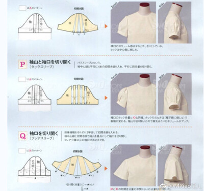 衣袖图解